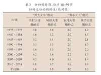 保定安双商贸有限公司