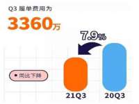 保定安双商贸有限公司