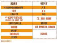 保定安双商贸有限公司