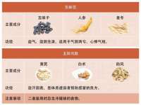 保定安双商贸有限公司